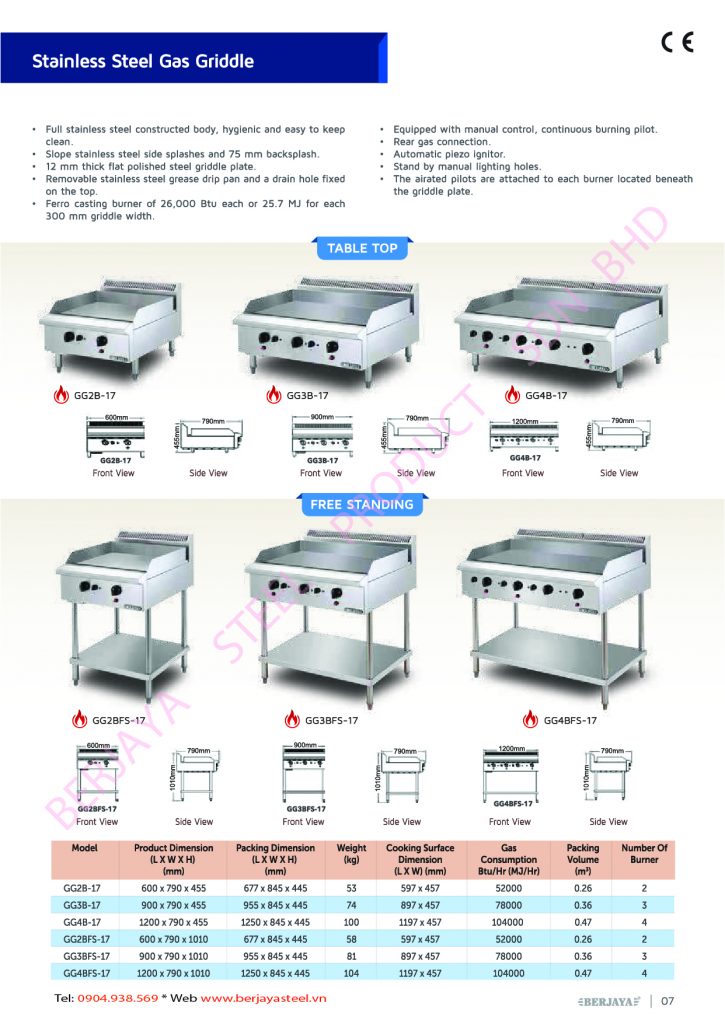 Bếp Chiên Rán dùng gas