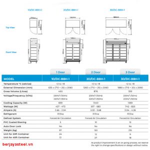 thông số của tủ mát trưng bày