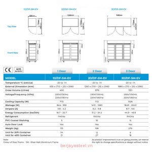 kích thước tủ đông trưng bày