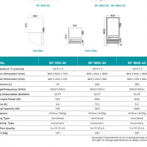 Tủ cấp đông lạnh âm sâu -30℃ bảo quản vắc xin