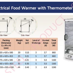 Thông số kỹ thuật của Tủ hâm nóng dùng điện Berjaya NFW50-2